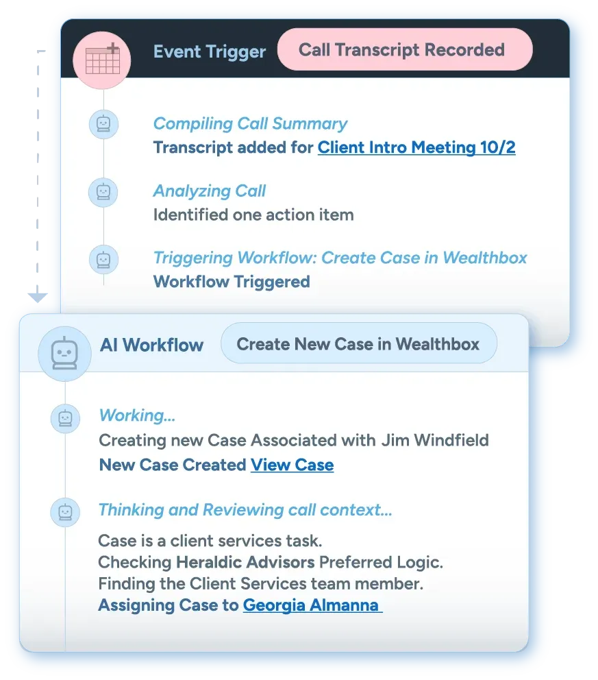 Example AI workflow: call transcript → AI summary → Wealthbox case